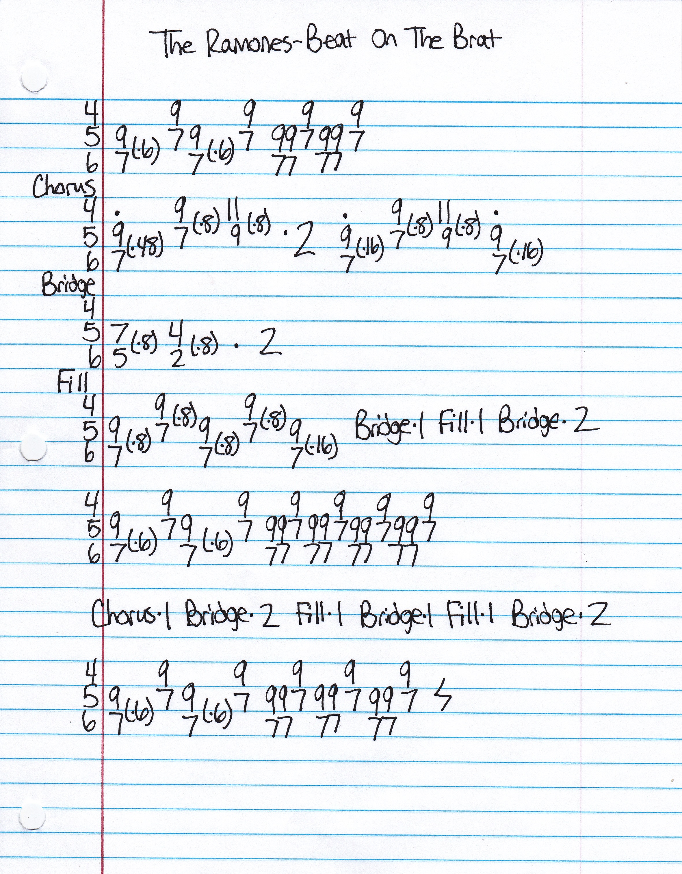 High quality guitar tab for Beat On The Brat by The Ramones off of the album Ramones. ***Complete and accurate guitar tab!***